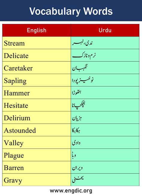 poshida meaning in urdu|Meaning of پوشیدہ